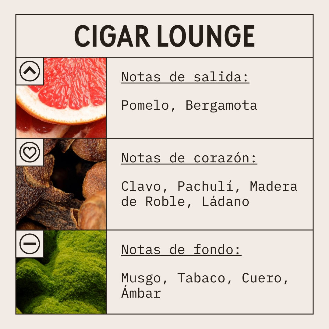 Cigar Lounge Fragrance Oil scent card (Spanish)