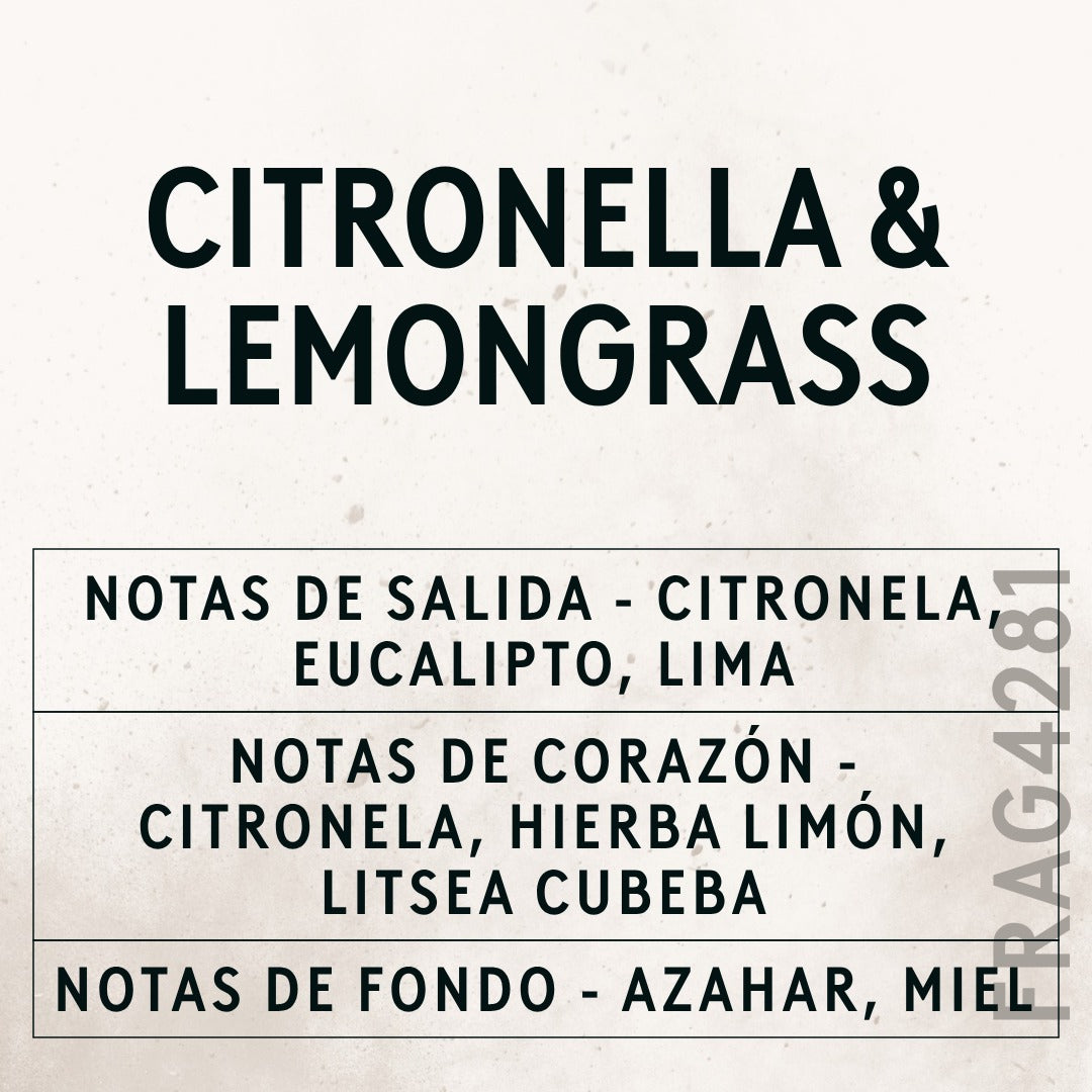 Citronella & Lemongrass Oil with Citrepel Insect Repellent scent card (Spanish)