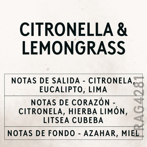 Citronella & Lemongrass Oil with Citrepel Insect Repellent scent card (Spanish)