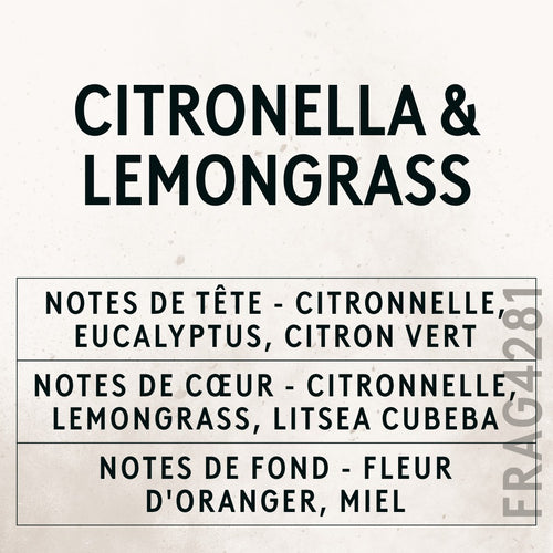 Citronella & Lemongrass Oil with Citrepel Insect Repellent scent card (French)