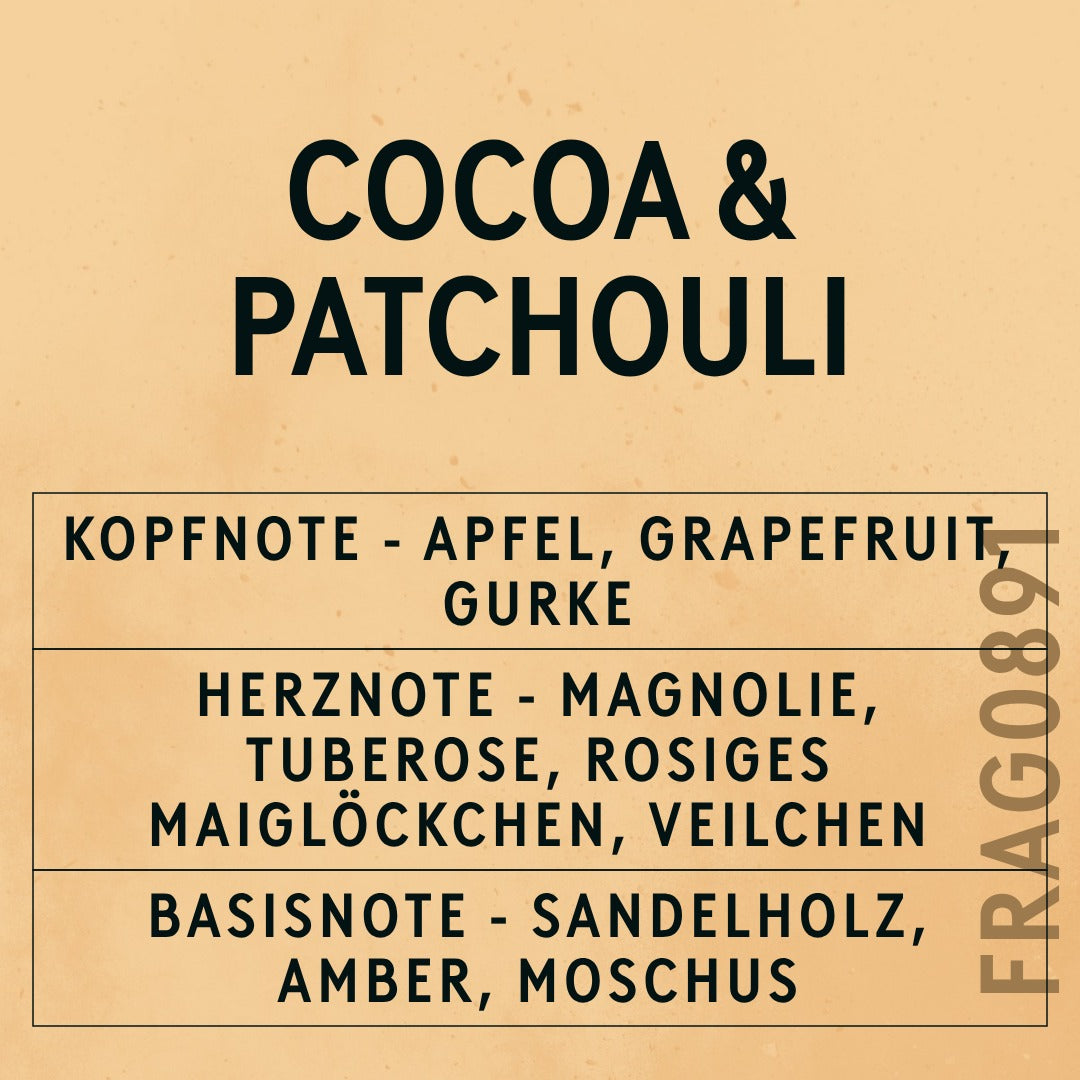 Cocoa & Patchouli Fragrance Oil scent card (German)