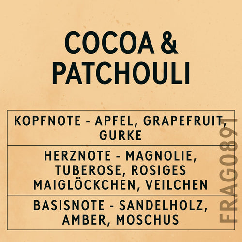 Cocoa & Patchouli Fragrance Oil scent card (German)