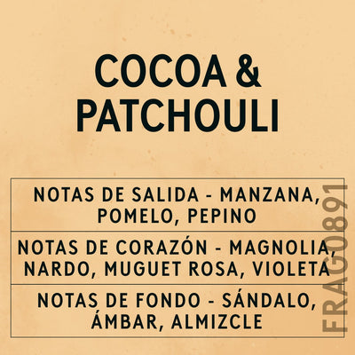 Cocoa & Patchouli Fragrance Oil scent card (Spanish)
