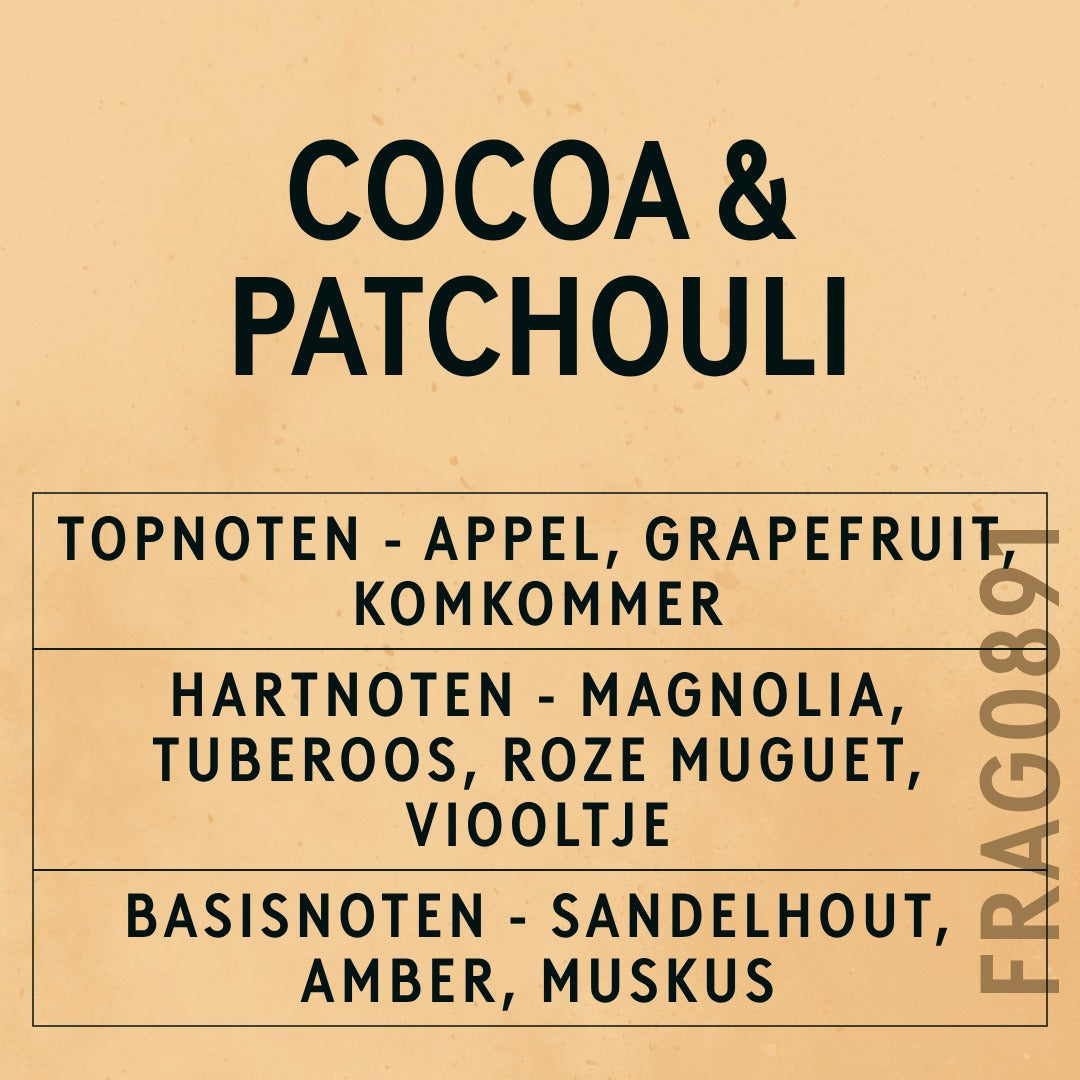 Cocoa & Patchouli Fragrance Oil scent card (Dutch)