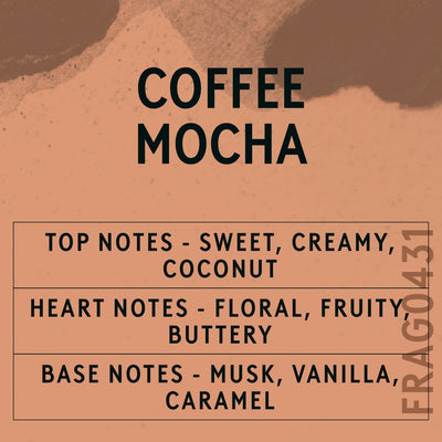 Coffee Mocha Fragrance Oil scent card (English)