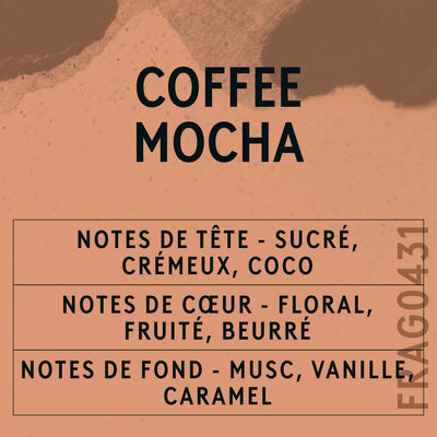 Coffee Mocha Fragrance Oil scent card (French)