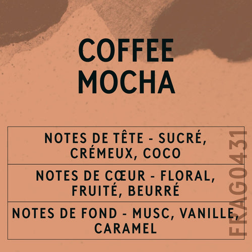 Coffee Mocha Fragrance Oil scent card (French)