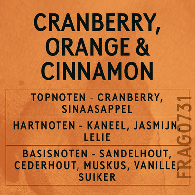 Cranberry, Orange and Cinnamon Fragrance Oil scent card (Dutch)