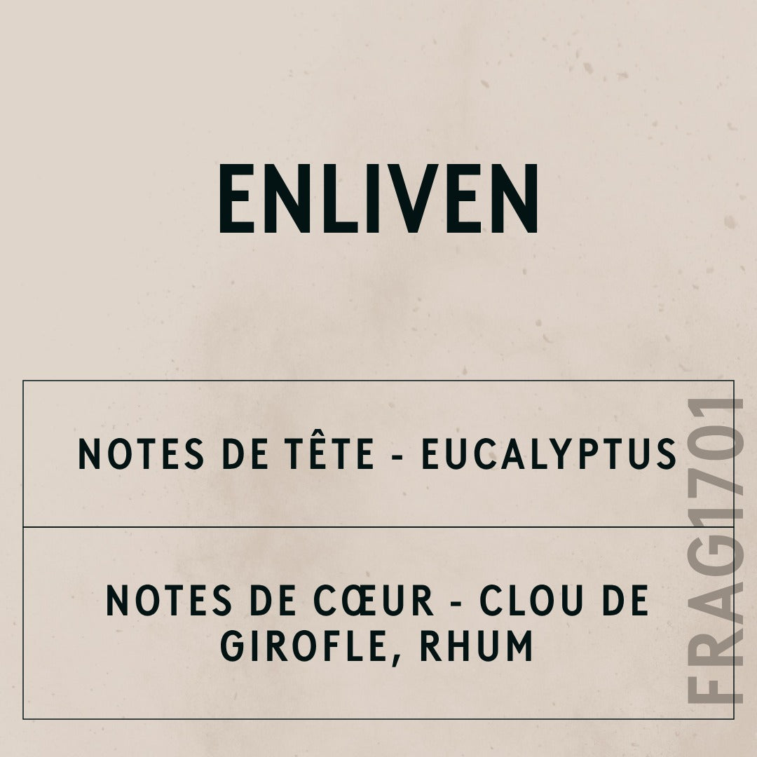 Enliven Natural Oil scent card (French)
