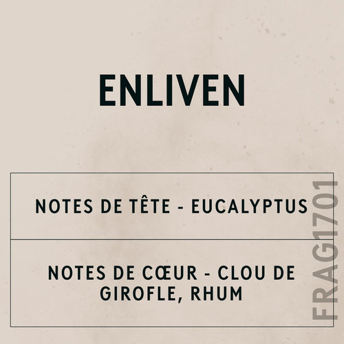 Enliven Natural Oil scent card (French)
