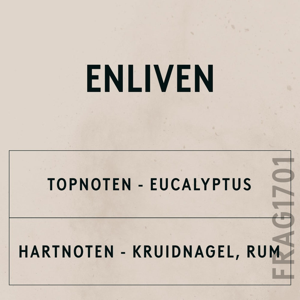 Enliven Natural Oil scent card (Dutch)