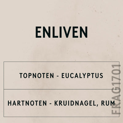 Enliven Natural Oil scent card (Dutch)