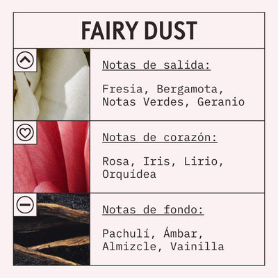 Fairy Dust Fragrance Oil scent card (Spanish)