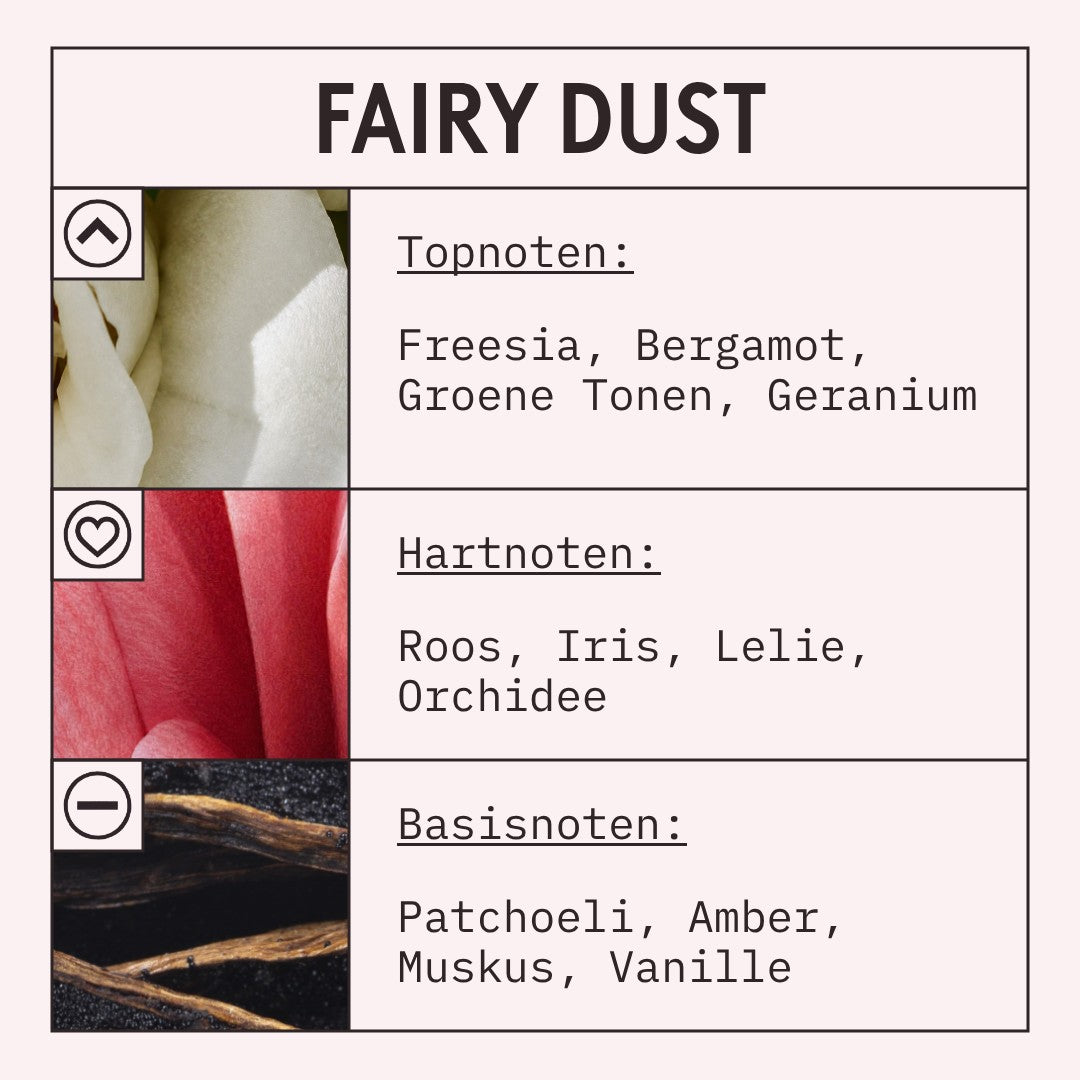 Fairy Dust Fragrance Oil scent card (Dutch)