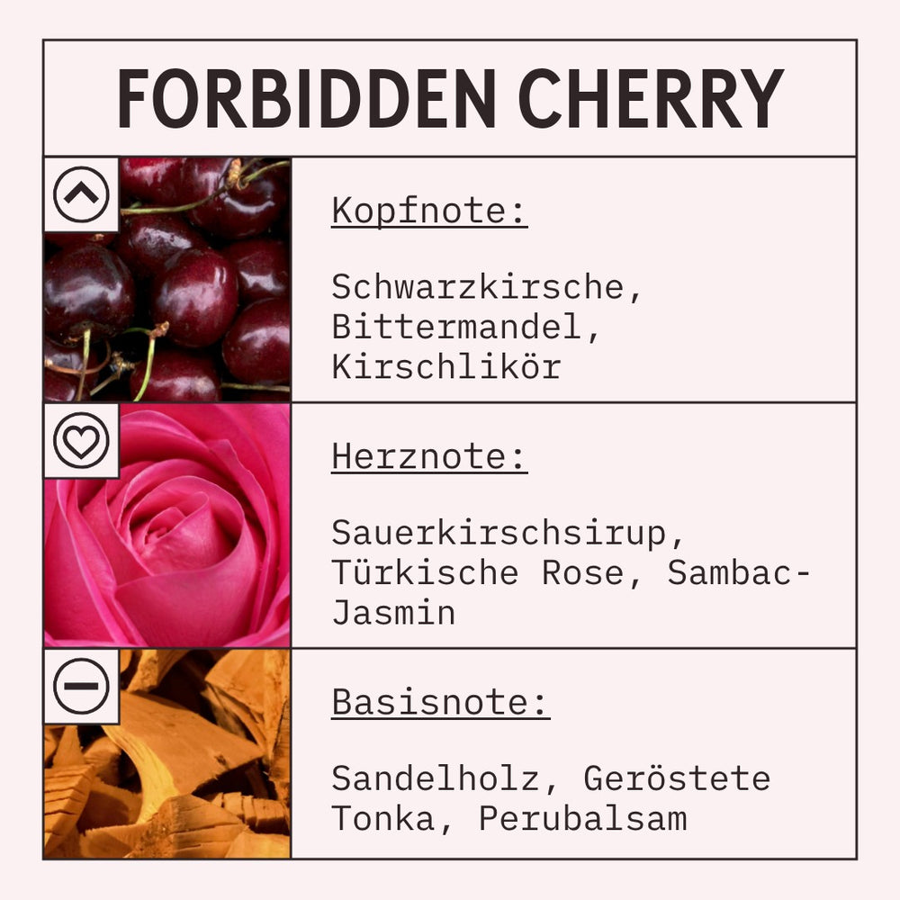 Forbidden Cherry Fragrance Oil scent card (German)