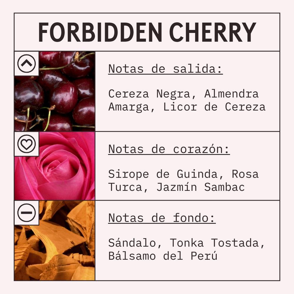 Forbidden Cherry Fragrance Oil scent card (Spanish)