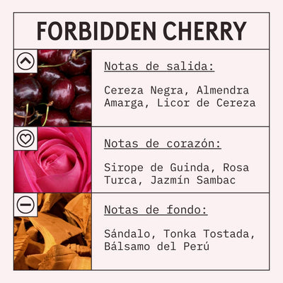 Forbidden Cherry Fragrance Oil scent card (Spanish)