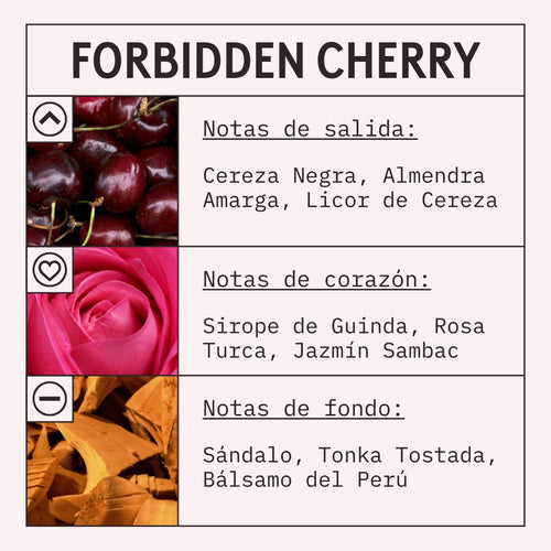 Forbidden Cherry Fragrance Oil scent card (Spanish)