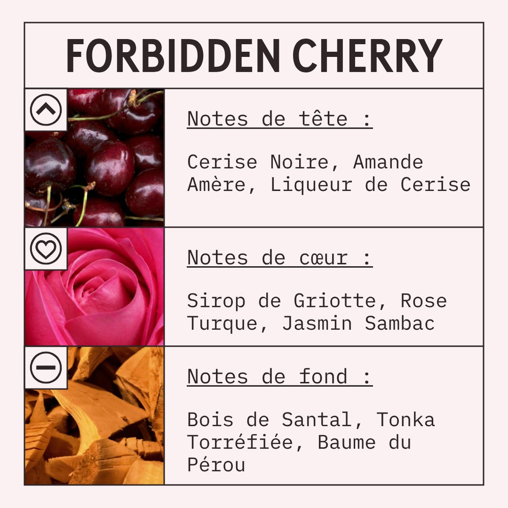 Forbidden Cherry Fragrance Oil scent card (French)