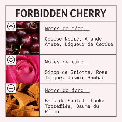 Forbidden Cherry Fragrance Oil scent card (French)