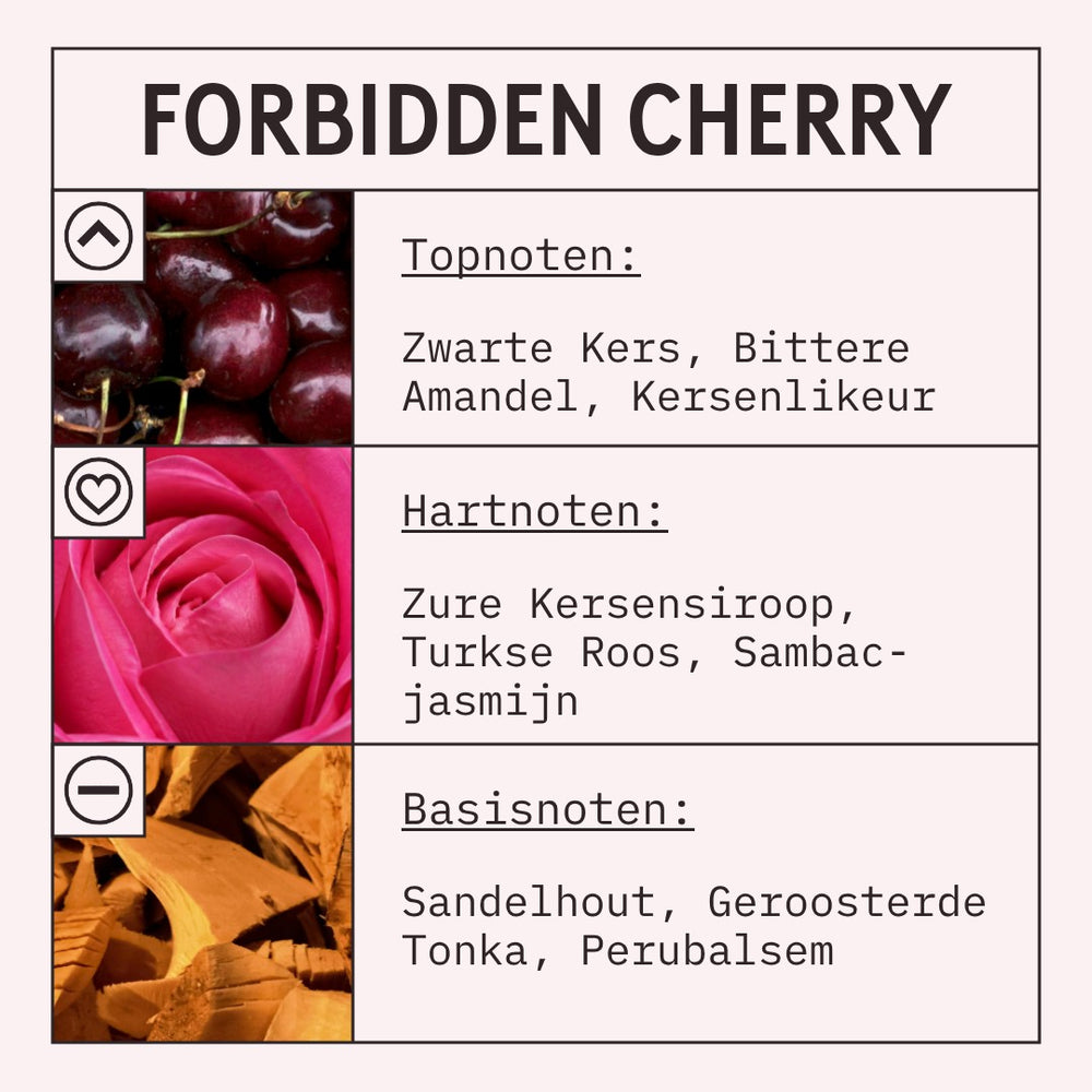 Forbidden Cherry Fragrance Oil scent card (Dutch)