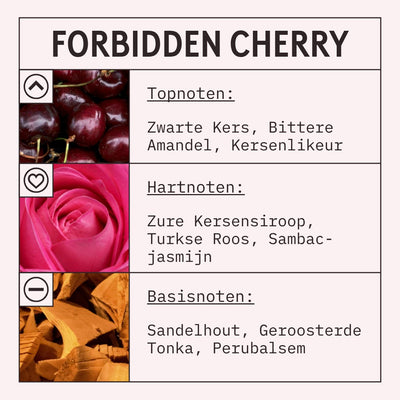 Forbidden Cherry Fragrance Oil scent card (Dutch)