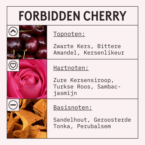 Forbidden Cherry Fragrance Oil scent card (Dutch)
