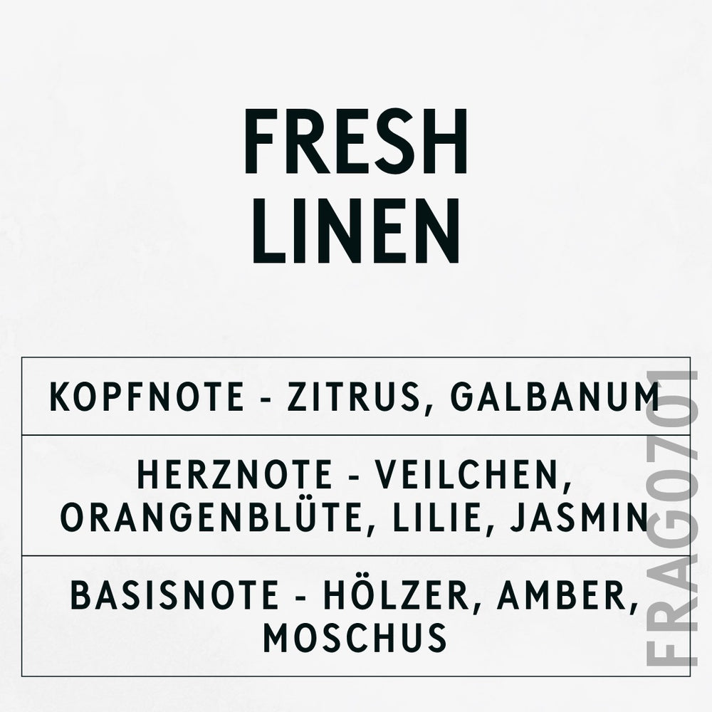 Fresh Linen Fragrance Oil scent card (German)