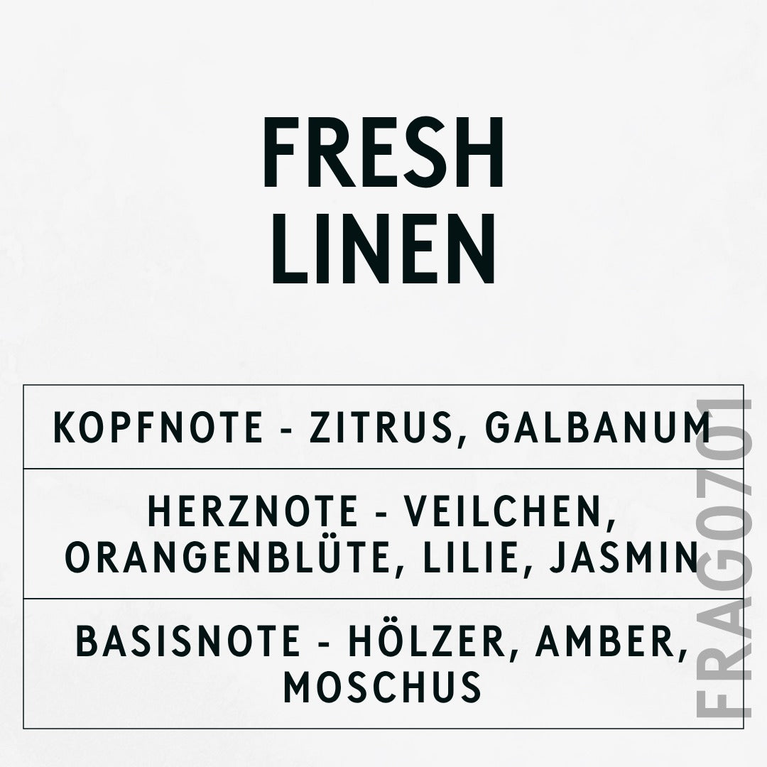 Fresh Linen Fragrance Oil scent card (German)