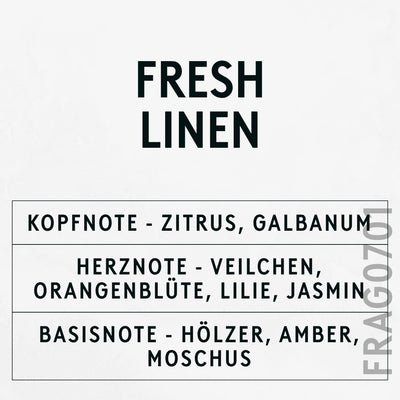 Fresh Linen Fragrance Oil scent card (German)
