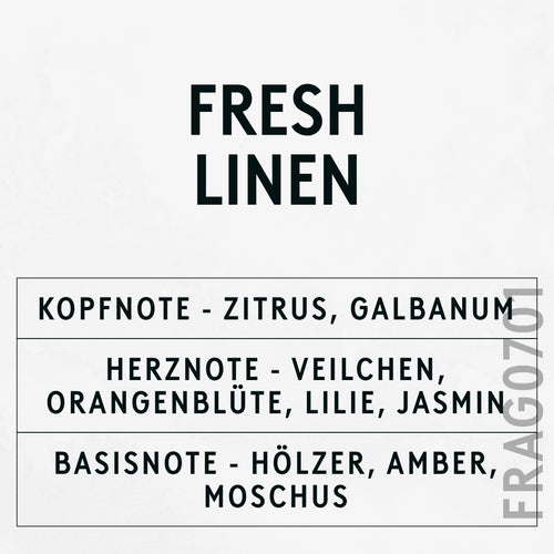 Fresh Linen Fragrance Oil scent card (German)