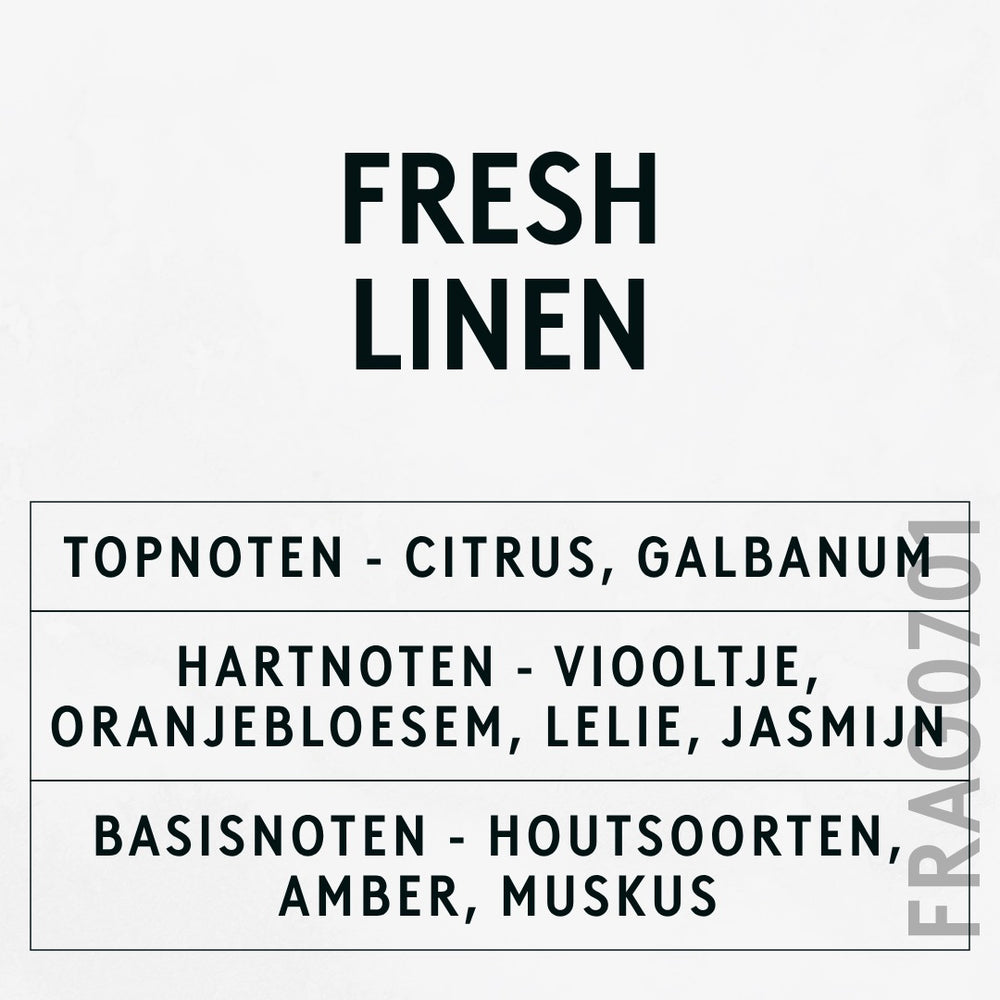 Fresh Linen Fragrance Oil scent card (Dutch)