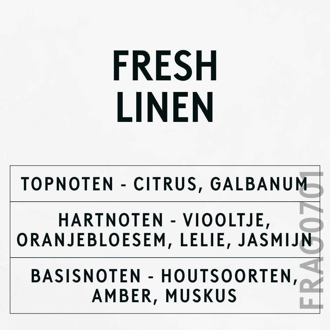 Fresh Linen Fragrance Oil scent card (Dutch)