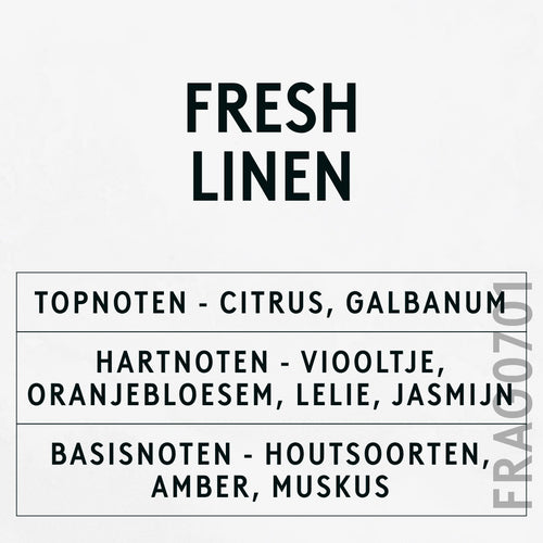 Fresh Linen Fragrance Oil scent card (Dutch)