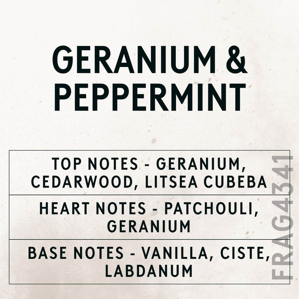 Geranium & Peppermint with Citrepel Insect Repellent fragrance oil - Candle Shack aluminium bottle with dried botanicals on a dark slate background