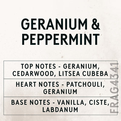Geranium & Peppermint with Citrepel Insect Repellent fragrance oil - Candle Shack aluminium bottle with dried botanicals on a dark slate background