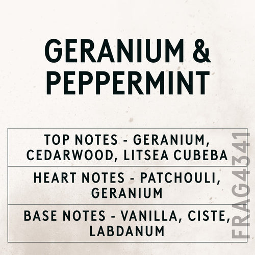 Geranium & Peppermint with Citrepel Insect Repellent fragrance oil - Candle Shack aluminium bottle with dried botanicals on a dark slate background