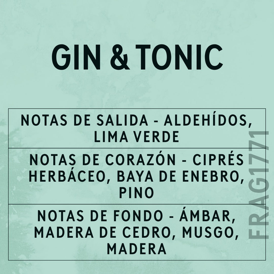 Gin And Tonic Fragrance Oil scent card (Spanish)
