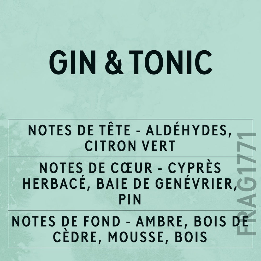 Gin And Tonic Fragrance Oil scent card (French)