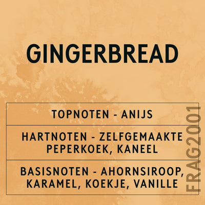 Gingerbread Fragrance Oil scent card (Dutch)