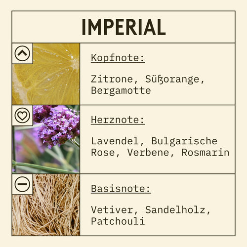 Imperial Fragrance Oil scent card (German)