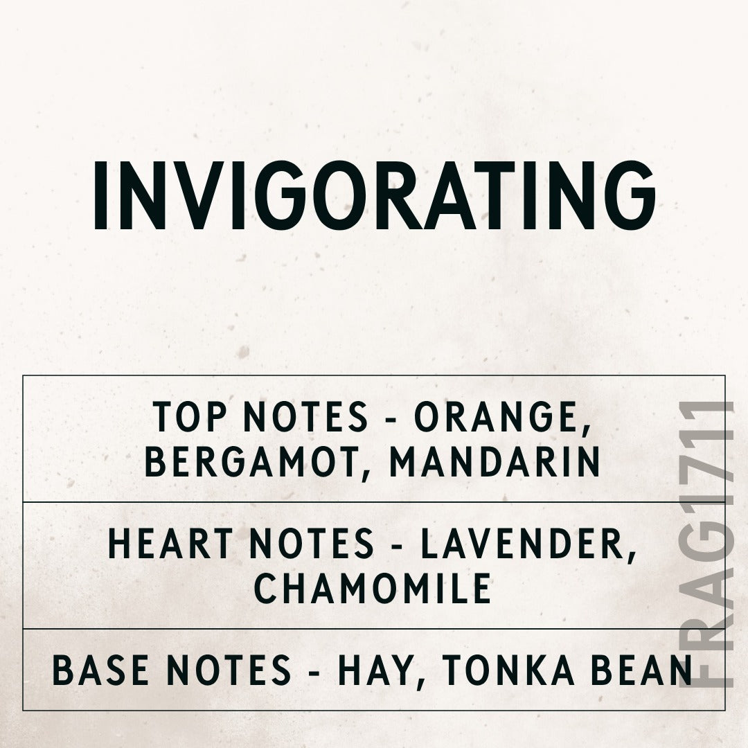 Invigorating Natural Oil scent card (English)