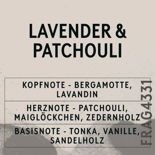 Lavender & Patchouli Fragrance Oil with Citrepel Insect Repellent scent card (German)
