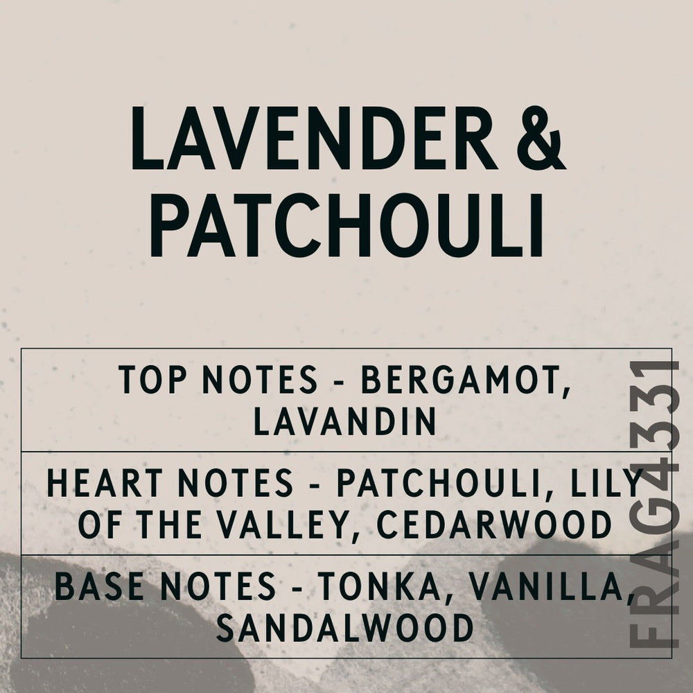 Lavender & Patchouli Fragrance Oil with Citrepel Insect Repellent scent card (English)