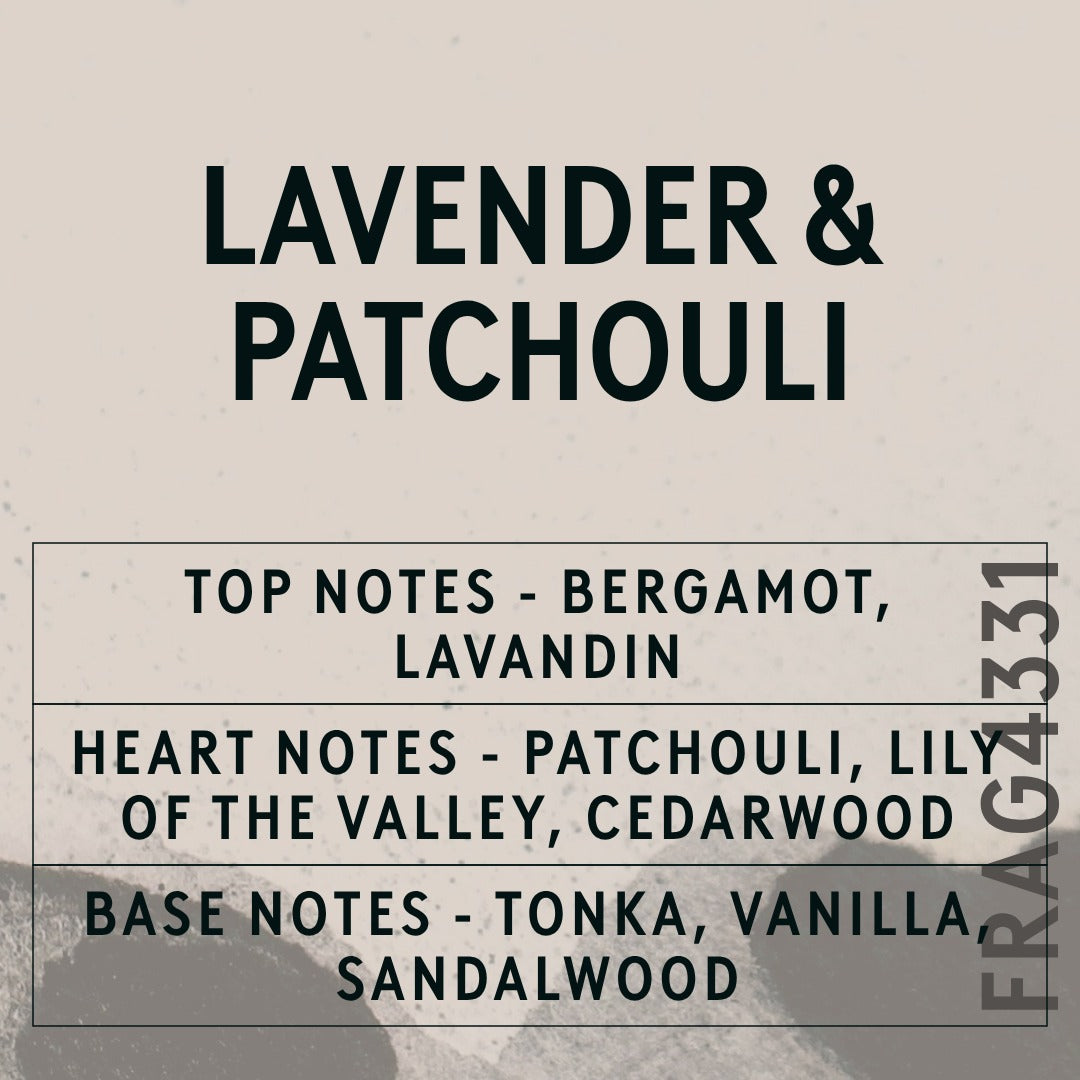 Lavender & Patchouli Fragrance Oil with Citrepel Insect Repellent scent card (English)
