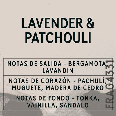 Lavender & Patchouli Fragrance Oil with Citrepel Insect Repellent scent card (Spanish)