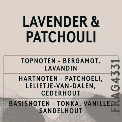Lavender & Patchouli Fragrance Oil with Citrepel Insect Repellent scent card (Dutch)