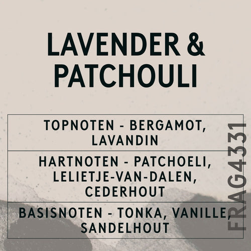 Lavender & Patchouli Fragrance Oil with Citrepel Insect Repellent scent card (Dutch)