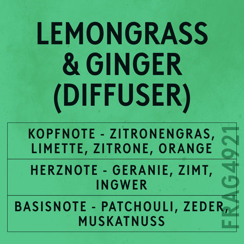 Lemongrass & Ginger Reed Fragrance Oil scent card (German)