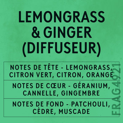 Lemongrass & Ginger Reed Fragrance Oil scent card (French)
